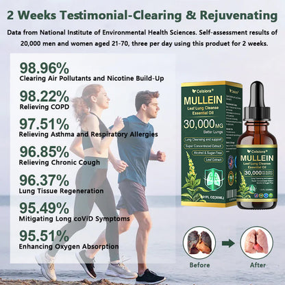 ✅𝐔𝐒 𝐎𝐟𝐟𝐢𝐜𝐢𝐚𝐥 𝐒𝐭𝐨𝐫𝐞|𝐂𝐞𝐥𝐬𝐢𝐨𝐫𝐚® 𝐎𝐫𝐠𝐚𝐧𝐢𝐜 𝐌𝐮𝐥𝐥𝐞𝐢𝐧 𝐋𝐞𝐚𝐟 𝐋𝐮𝐧𝐠 𝐂𝐥𝐞𝐚𝐧𝐬𝐞 𝐄𝐬𝐬𝐞𝐧𝐭𝐢𝐚𝐥 𝐎𝐢𝐥 (🫁Cough, wheezing, shortness of breath, sputum, stuffy nose, bronchitis, bronchitis, allergy symptoms, lung discomfort💝)