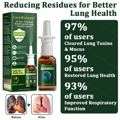 🍃✅US Official Store:CareBreeze® 6-in-1 Herbal BeePropolis Lung Cleanse Spray（👨‍⚕️Directly acts on COPD, asthma, chronic bronchitis (CB), respiratory infections, lung cancer, sinusitis, and other conditions）