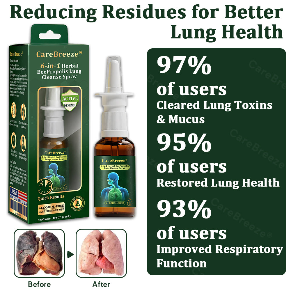 💚US Official Store:CareBreeze® 6-in-1 Herbal BeePropolis Lung Cleanse Spray🐝（👨‍⚕️Directly acts on COPD, asthma, chronic bronchitis (CB), respiratory infections, lung cancer, sinusitis, and other conditions）