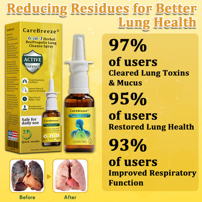 🫁🐝✅US Official Store:CareBreeze® 6-in-1 Herbal BeePropolis Lung Cleanse Spray（👨‍⚕️Directly acts on COPD, asthma, chronic bronchitis (CB), respiratory infections, lung cancer, sinusitis, and other conditions）