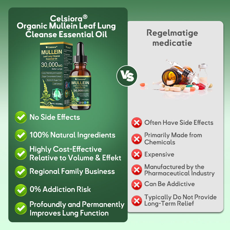 ✅𝐔𝐒 𝐎𝐟𝐟𝐢𝐜𝐢𝐚𝐥 𝐒𝐭𝐨𝐫𝐞|𝐂𝐞𝐥𝐬𝐢𝐨𝐫𝐚® 𝐎𝐫𝐠𝐚𝐧𝐢𝐜 𝐌𝐮𝐥𝐥𝐞𝐢𝐧 𝐋𝐞𝐚𝐟 𝐋𝐮𝐧𝐠 𝐂𝐥𝐞𝐚𝐧𝐬𝐞 𝐄𝐬𝐬𝐞𝐧𝐭𝐢𝐚𝐥 𝐎𝐢𝐥 (🫁Cough, wheezing, shortness of breath, sputum, stuffy nose, bronchitis, bronchitis, allergy symptoms, lung discomfort💝)