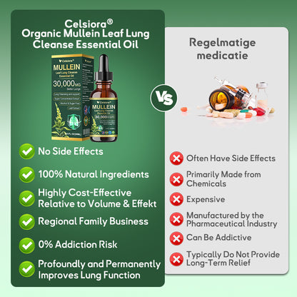 ✅𝐔𝐒 𝐎𝐟𝐟𝐢𝐜𝐢𝐚𝐥 𝐒𝐭𝐨𝐫𝐞|𝐂𝐞𝐥𝐬𝐢𝐨𝐫𝐚® 𝐎𝐫𝐠𝐚𝐧𝐢𝐜 𝐌𝐮𝐥𝐥𝐞𝐢𝐧 𝐋𝐞𝐚𝐟 𝐋𝐮𝐧𝐠 𝐂𝐥𝐞𝐚𝐧𝐬𝐞 𝐄𝐬𝐬𝐞𝐧𝐭𝐢𝐚𝐥 𝐎𝐢𝐥 (🫁Cough, wheezing, shortness of breath, sputum, stuffy nose, bronchitis, bronchitis, allergy symptoms, lung discomfort💝)