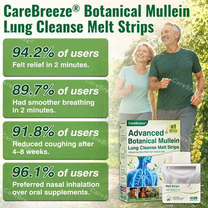 🇺🇸 ✅CareBreeze® Advanced Botanical Mullein Lung Cleanse Melt Strips（👨‍⚕️Directly acts on COPD, asthma, chronic bronchitis (CB), respiratory infections, lung cancer, sinusitis, and other conditions）