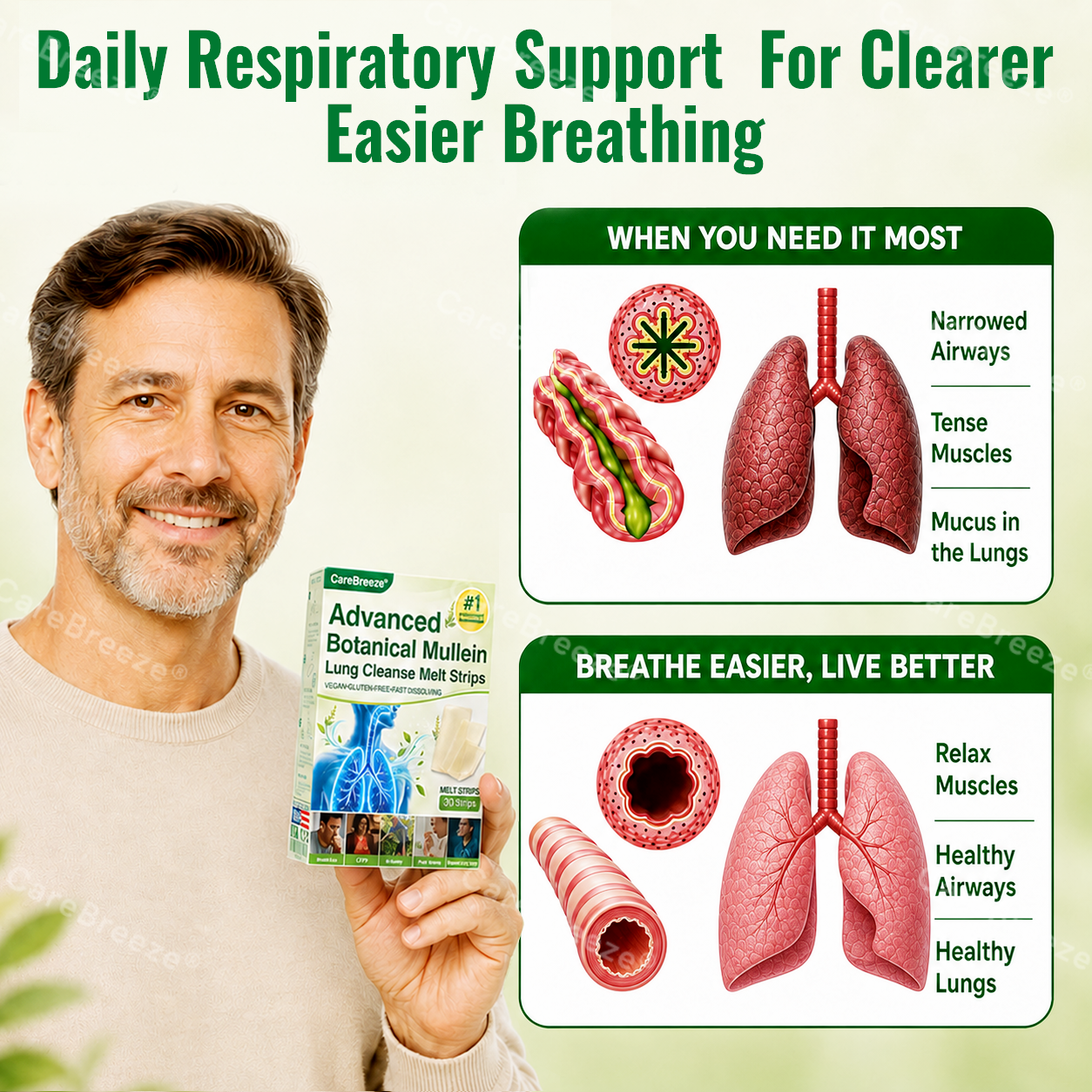🇺🇸 ✅CareBreeze® Advanced Botanical Mullein Lung Cleanse Melt Strips（👨‍⚕️Directly acts on COPD, asthma, chronic bronchitis (CB), respiratory infections, lung cancer, sinusitis, and other conditions）