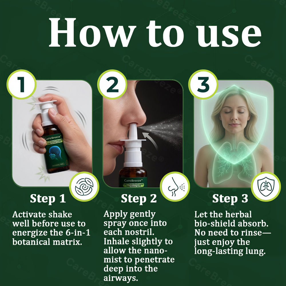 🍃✅US Official Store:CareBreeze® 6-in-1 Herbal BeePropolis Lung Cleanse Spray（👨‍⚕️Directly acts on COPD, asthma, chronic bronchitis (CB), respiratory infections, lung cancer, sinusitis, and other conditions）