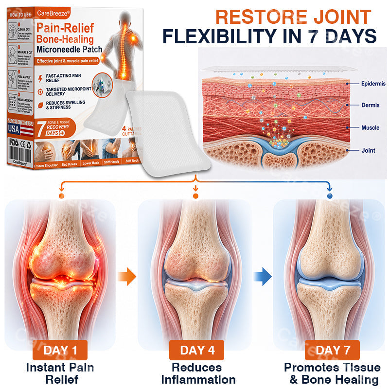🦵✅🇺🇸 CareBreeze® Pain-Relief Bone-Healing Microneedle Patch(🧑‍⚕️Reducing joint swelling, pain, stiffness, redness, warmth, soreness, and joint fatigue)