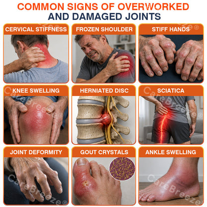 🦵✅🇺🇸 CareBreeze® Pain-Relief Bone-Healing Microneedle Patch(🧑‍⚕️Reducing joint swelling, pain, stiffness, redness, warmth, soreness, and joint fatigue)