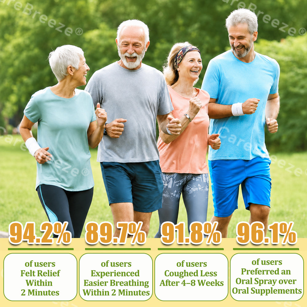 🐝🇺🇸 Official Store:CareBreeze® 6-in-1 Herbal BeePropolis Lung Cleanse Spray（👨‍⚕️Directly acts on COPD, asthma, chronic bronchitis (CB), respiratory infections, lung cancer, sinusitis, and other conditions🫁）