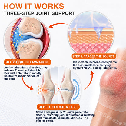 🦵✅🇺🇸 CareBreeze® Pain-Relief Bone-Healing Microneedle Patch(🧑‍⚕️Reducing joint swelling, pain, stiffness, redness, warmth, soreness, and joint fatigue🦵)