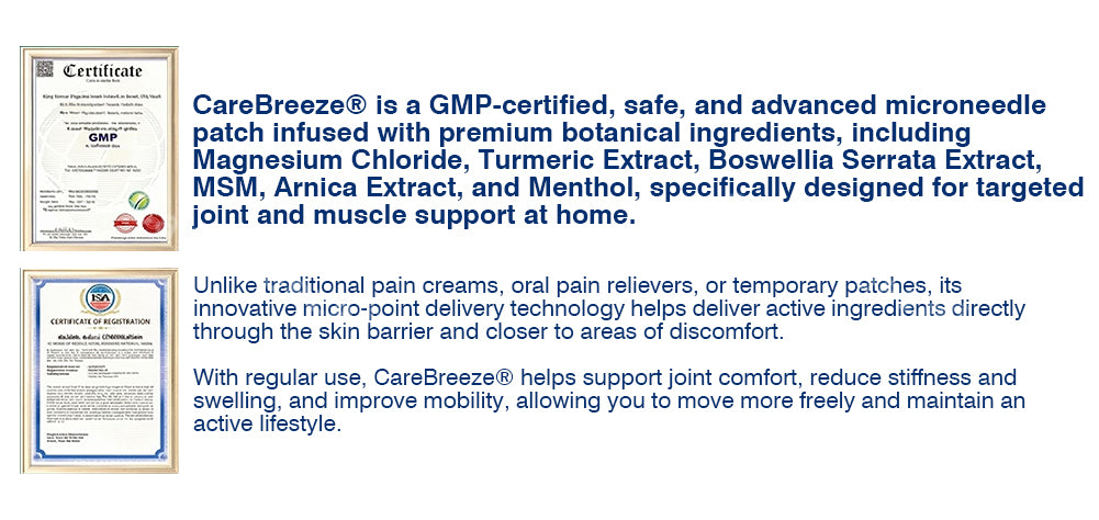 ✅🇺🇸 CareBreeze® Pain-Relief Bone-Healing Microneedle Patch