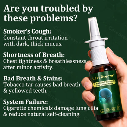 🍃✅US Official Store:CareBreeze® 6-in-1 Herbal BeePropolis Lung Cleanse Spray（👨‍⚕️Directly acts on COPD, asthma, chronic bronchitis (CB), respiratory infections, lung cancer, sinusitis, and other conditions）