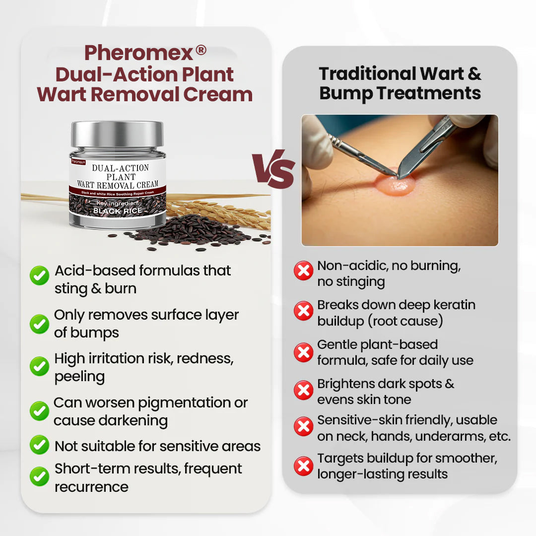 🐵✅US Owned and Operated：Pheromex®Dual-Action Plant Wart Removal Cream（👨‍⚕️Skin Tags,Acne,Hyperpigmentation,Eczema,Psoriasis,Rosacea,Warts)
