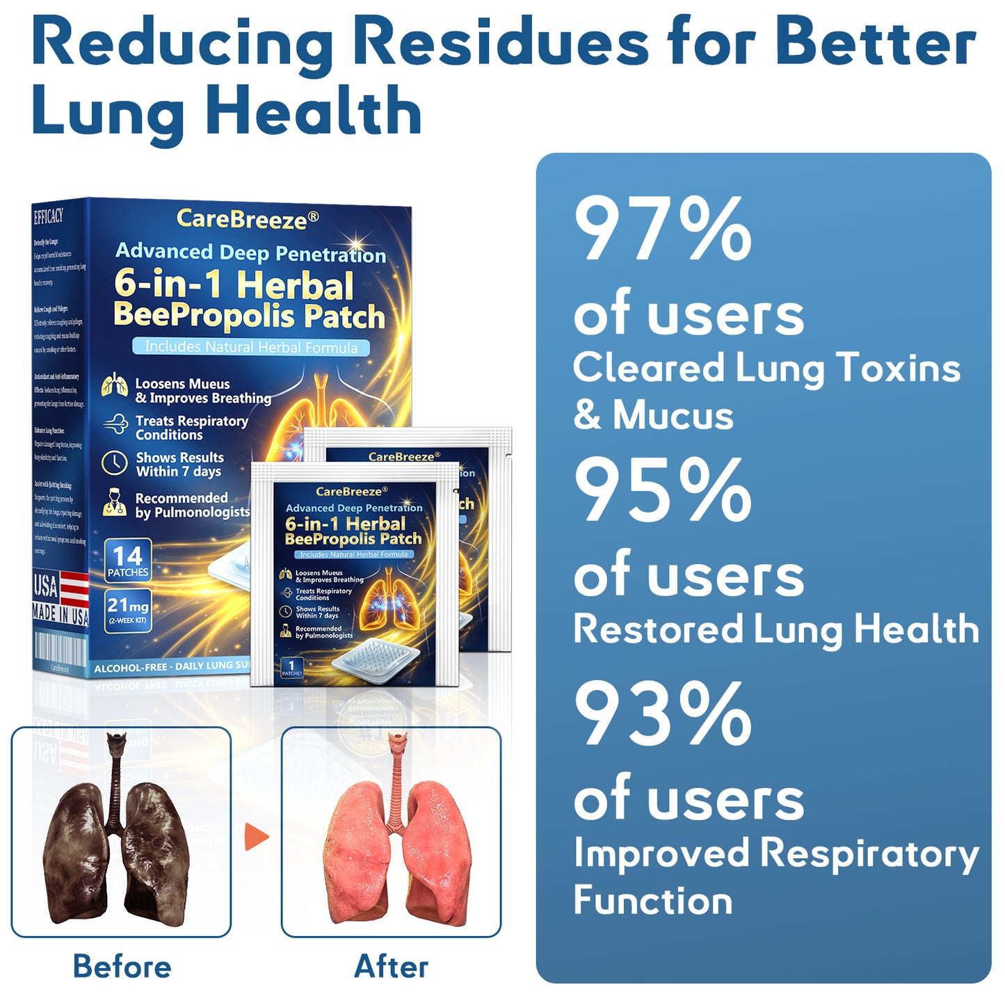 💚✅𝐎𝐟𝐟𝐢𝐜𝐢𝐚𝐥 𝐒𝐭𝐨𝐫𝐞:𝐂𝐚𝐫𝐞𝐁𝐫𝐞𝐞𝐳𝐞® 𝐀𝐝𝐯𝐚𝐧𝐜𝐞𝐝 𝐃𝐞𝐞𝐩 𝐏𝐞𝐧𝐞𝐭𝐫𝐚𝐭𝐢𝐨𝐧 𝟔-𝐢𝐧-𝟏 𝐇𝐞𝐫𝐛𝐚𝐥 𝐁𝐞𝐞𝐏𝐫𝐨𝐩𝐨𝐥𝐢𝐬 𝐏𝐚𝐭𝐜𝐡(⚡Fast Relief 🫁Long-Lasting Benefits)