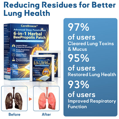 💚✅𝐎𝐟𝐟𝐢𝐜𝐢𝐚𝐥 𝐒𝐭𝐨𝐫𝐞:𝐂𝐚𝐫𝐞𝐁𝐫𝐞𝐞𝐳𝐞® 𝐀𝐝𝐯𝐚𝐧𝐜𝐞𝐝 𝐃𝐞𝐞𝐩 𝐏𝐞𝐧𝐞𝐭𝐫𝐚𝐭𝐢𝐨𝐧 𝟔-𝐢𝐧-𝟏 𝐇𝐞𝐫𝐛𝐚𝐥 𝐁𝐞𝐞𝐏𝐫𝐨𝐩𝐨𝐥𝐢𝐬 𝐏𝐚𝐭𝐜𝐡(⚡Fast Relief 🫁Long-Lasting Benefits)
