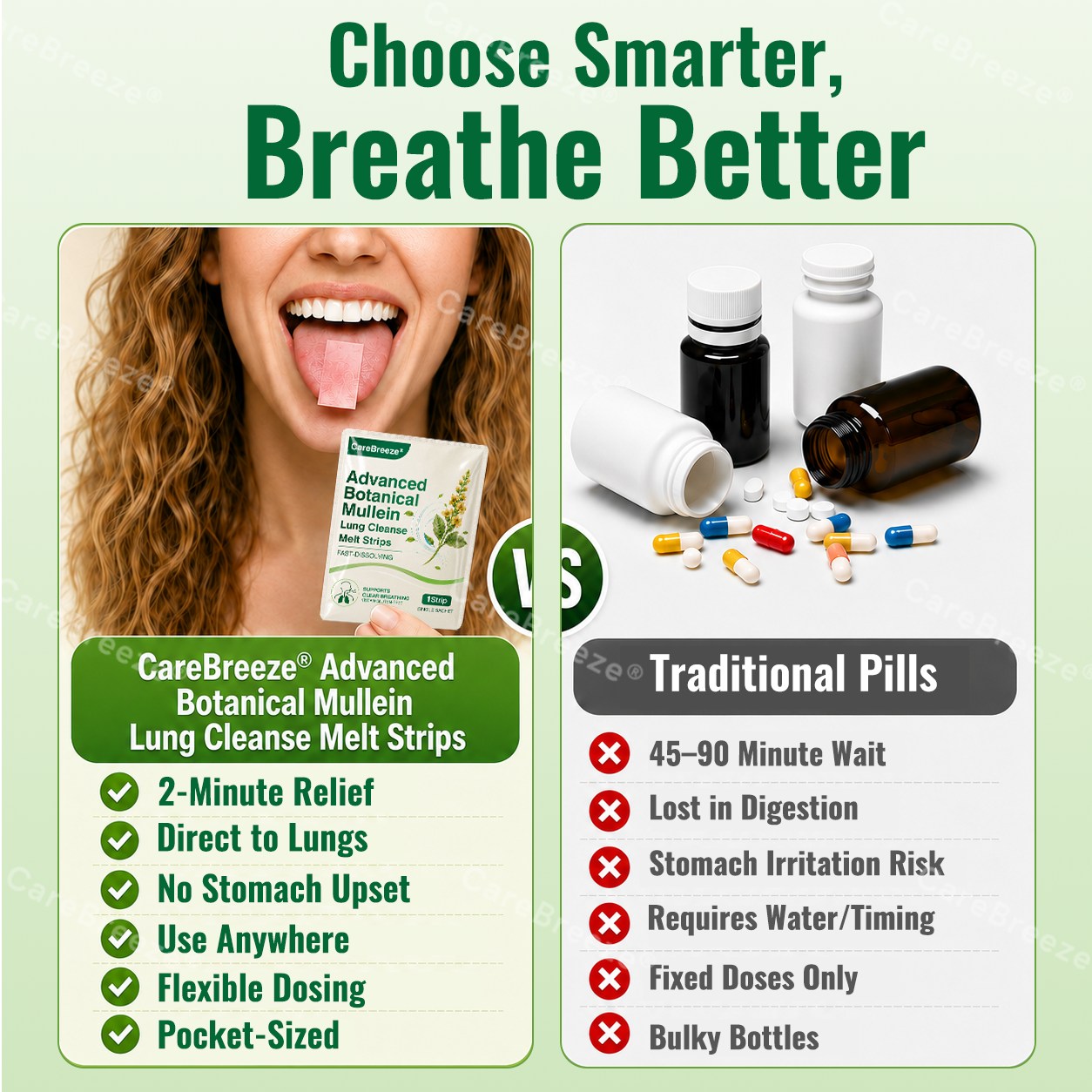 🇺🇸 ✅CareBreeze® Advanced Botanical Mullein Lung Cleanse Melt Strips（👨‍⚕️Directly acts on COPD, asthma, chronic bronchitis (CB), respiratory infections, lung cancer, sinusitis, and other conditions）