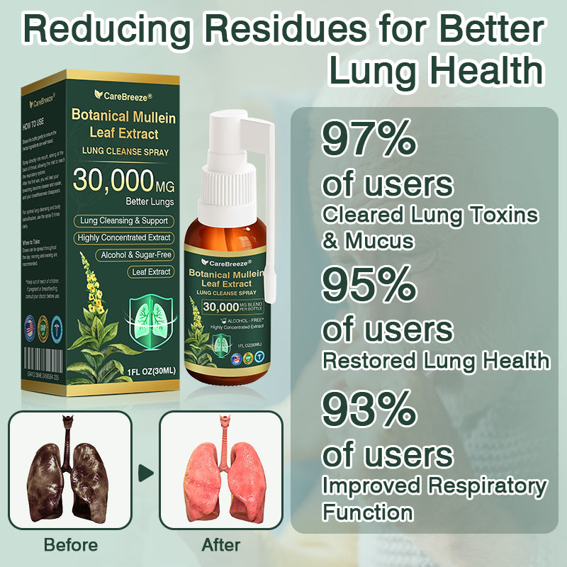 ⚡⚡✅US Official Store:CareBreeze® Botanical Mullein Leaf Extract Lung Cleanse Spray（👨‍⚕️Directly acts on COPD, asthma, chronic bronchitis (CB), respiratory infections, lung cancer, sinusitis, and other conditions）