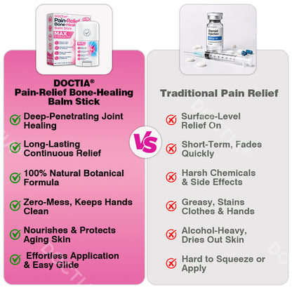 ✅🇺🇸 Official Store: DOCTIA® Pain-Relief Bone-Healing Balm Stick